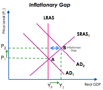 Capture5 AnalystPrep CFA Exam Study Notes