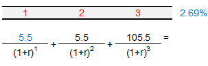 Analystprep Cfa Exam Study Notes