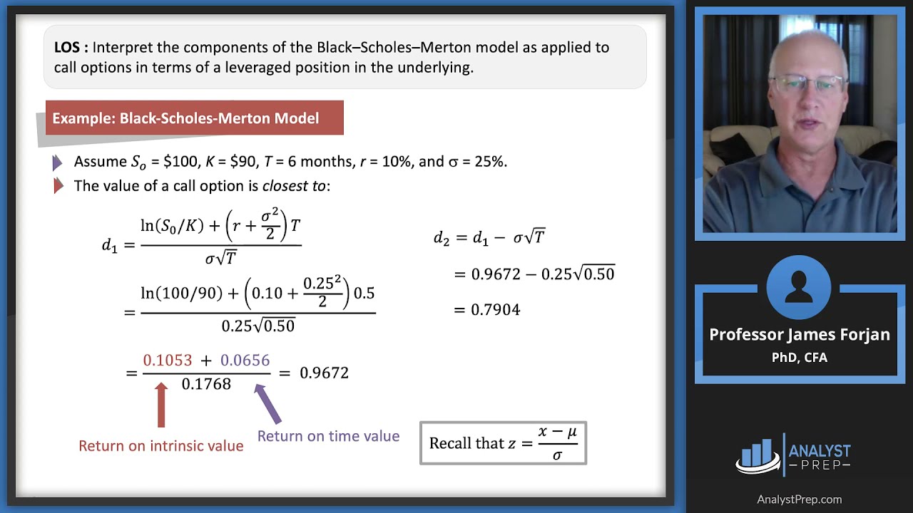 Components Of The Bsm Model Cfa Frm And Actuarial Exams Study Notes