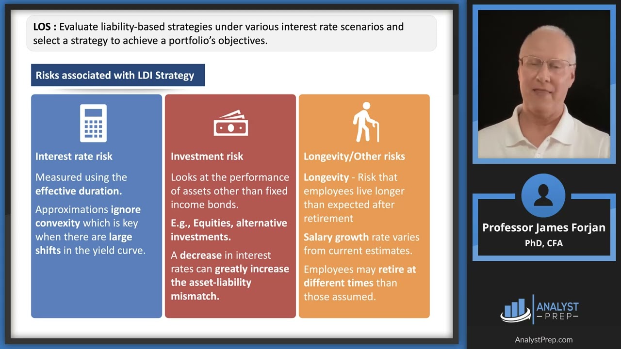 Different Approaches To Gaining Passive Exposure In The Bond Market