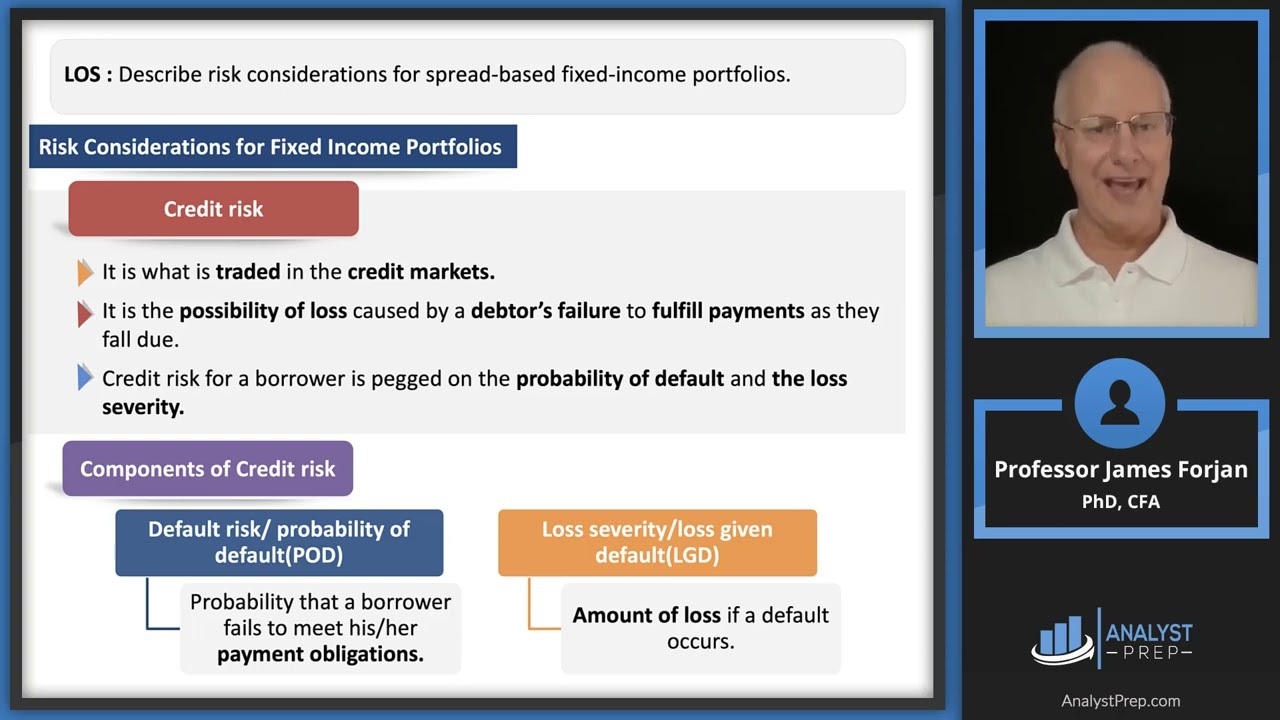 Structured Financial Instruments CFA FRM And Actuarial Exams Study