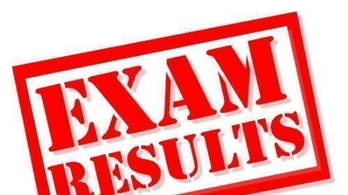 cfa-exam-results