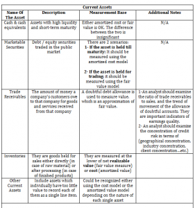 fra-1-analystprep