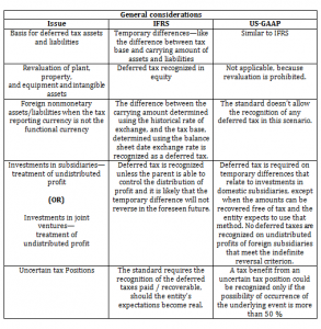 fra-15-analystprep