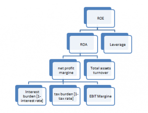 fra-6-analystprep