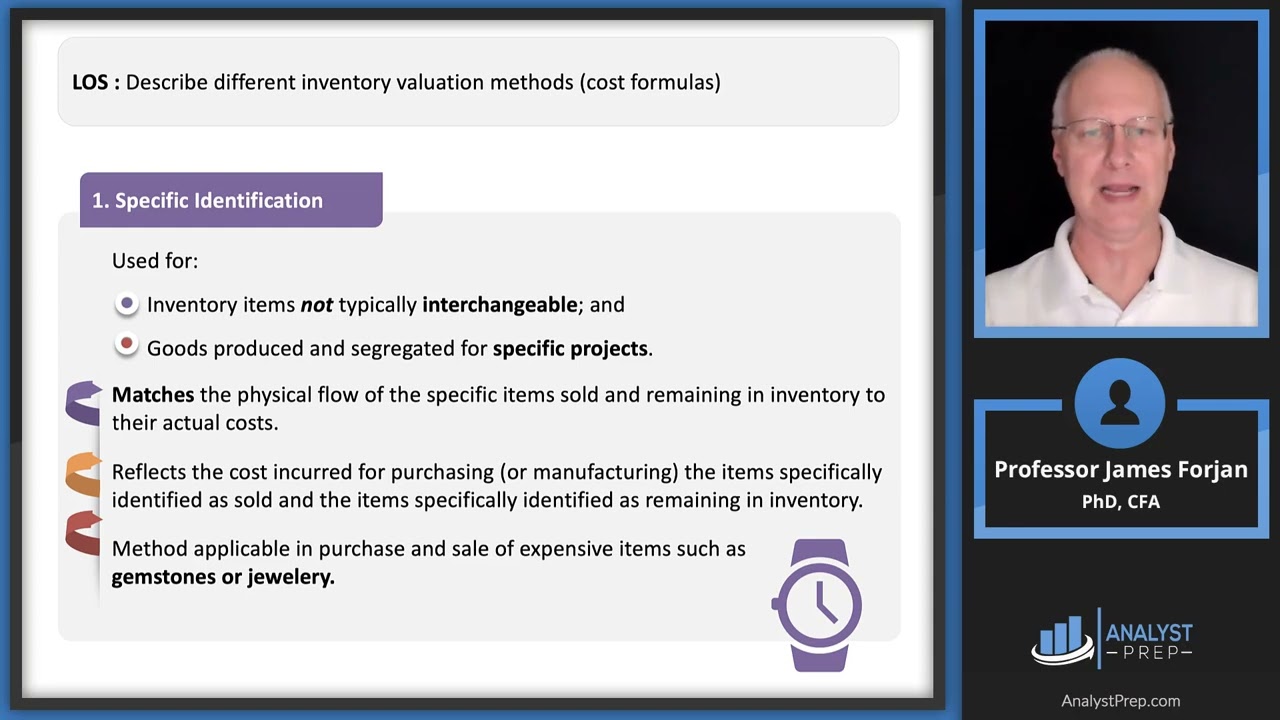 Inventory Measurement: Cost vs. NRV | CFA Level 1