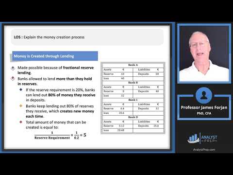 Tools of Fiscal Policy - AnalystPrep | CFA® Exam Study Notes