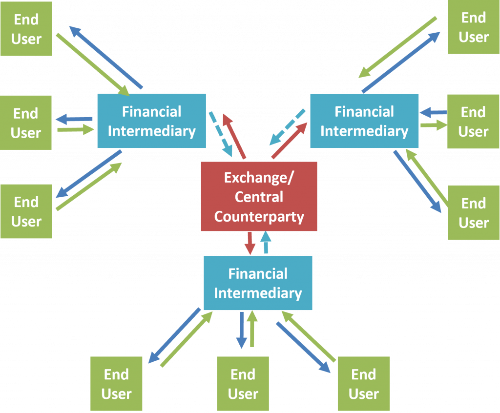 Pic-2 - AnalystPrep | CFA® Exam Study Notes