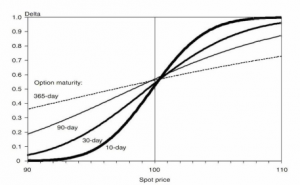 frm-part-2-var-mapping