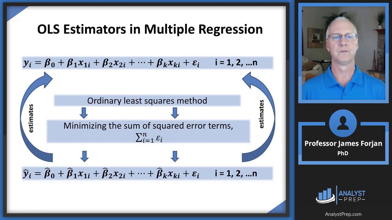 OLS Regression - The general manager of an engineering firm wants