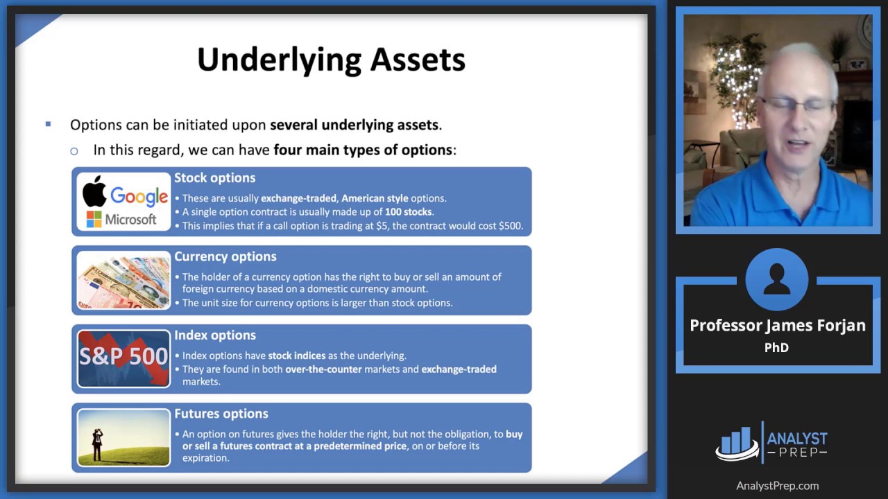 その他 How the Options Markets Work Short Put Options Strategy: Beginner's Guide | TradingBlock