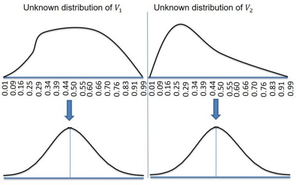 Measuring-Credit-Risk_img11 - CFA, FRM, And Actuarial Exams Study Notes