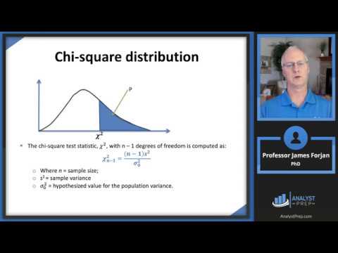 Chi-square and F-Distributions - AnalystPrep