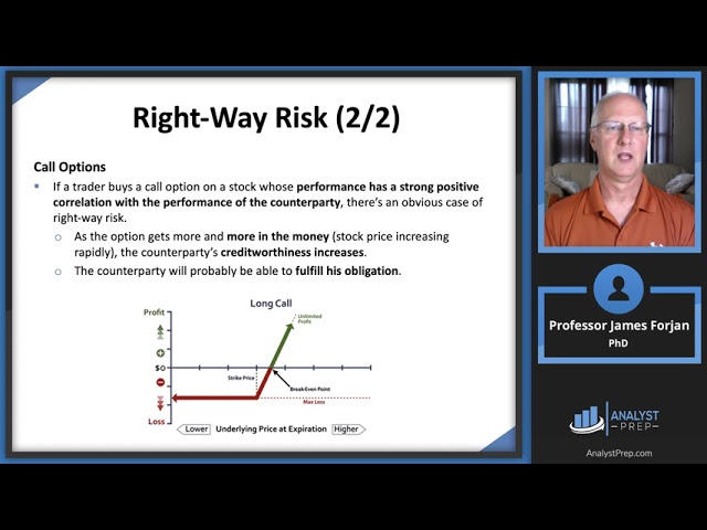 Video Thumbnail For Youtube Video Zse1nbaxj0q - CFA, FRM, And Actuarial ...