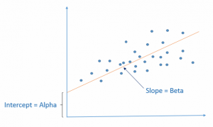 frm-part-ii-alpha-vs-benchmark
