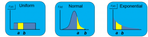 frm-part-1-pdf-random-variable