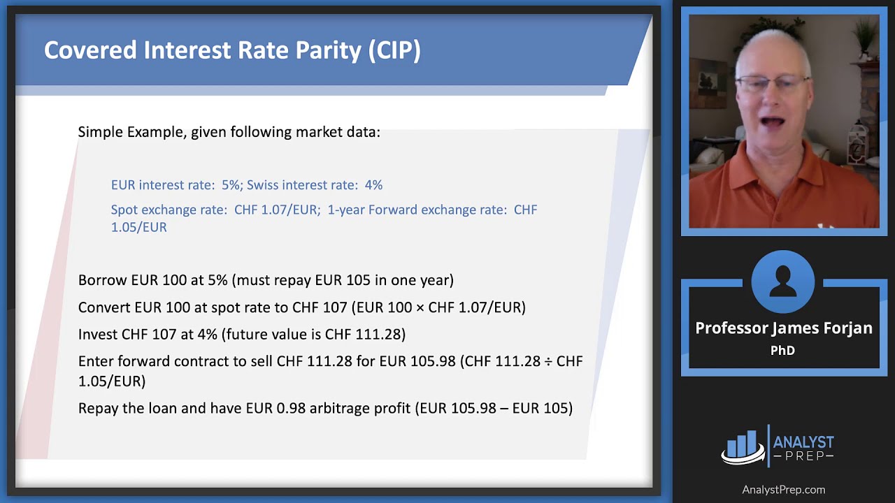 Covered Interest Rate Parity Lost: Understanding the Cross-Currency Basis |  AnalystPrep - FRM Part 2 Study Notes