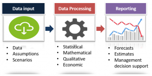 frm-part-ii-model-in-risk-management