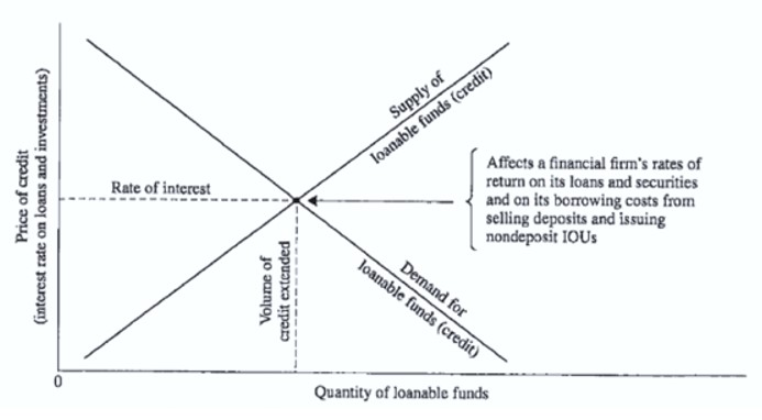 Frm2_book4_chap18_img2 - CFA, FRM, And Actuarial Exams Study Notes