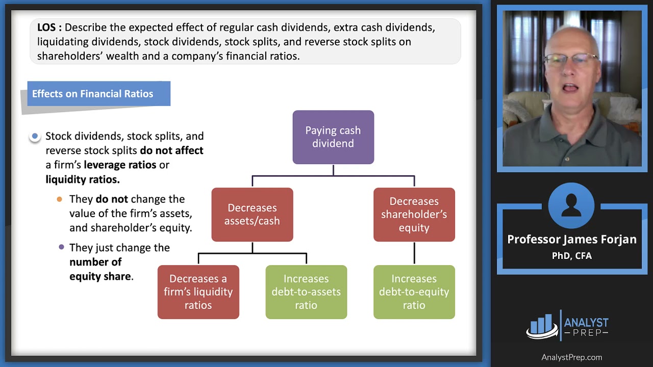 Cash Dividends vs Share Repurchases | CFA Level 2