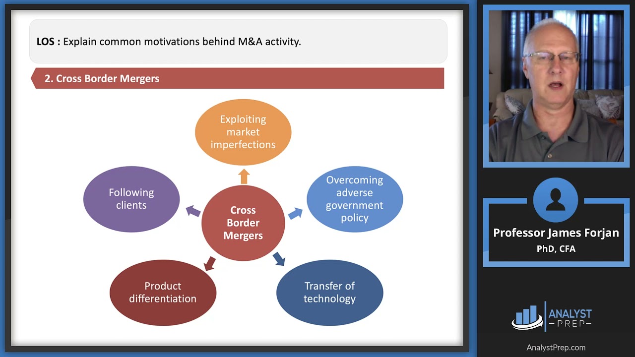 Takeovers - CFA, FRM, And Actuarial Exams Study Notes