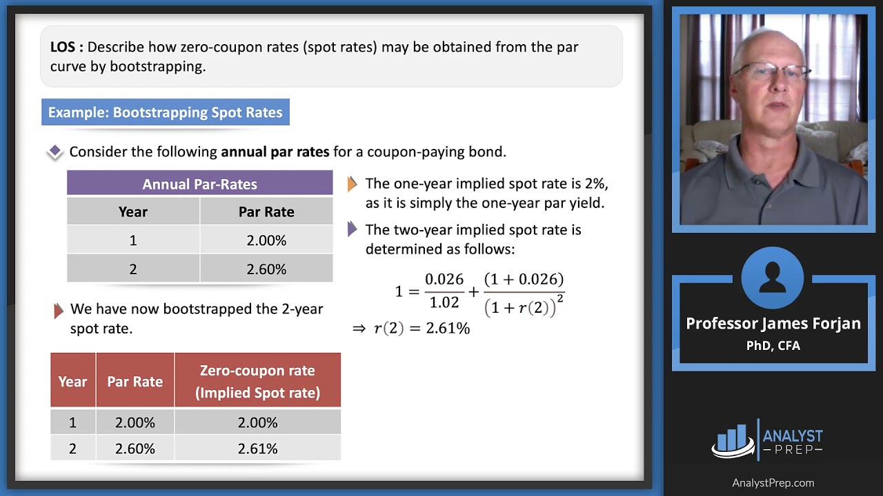 Zero-Coupon Bond: Definition, How It Works, and How To Calculate
