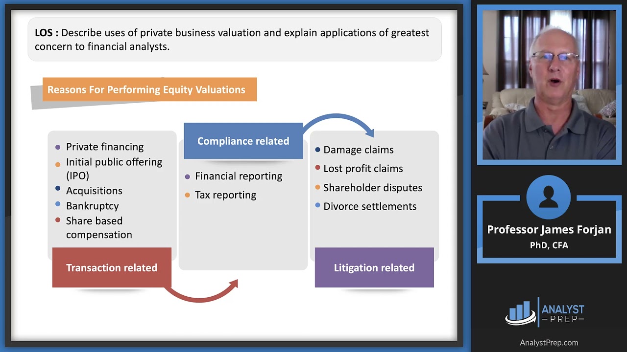 Market-Based Valuation - CFA, FRM, And Actuarial Exams Study Notes