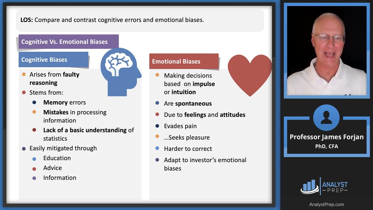 Cognitive Errors Vs. Emotional Biases - CFA, FRM, And Actuarial Exams ...