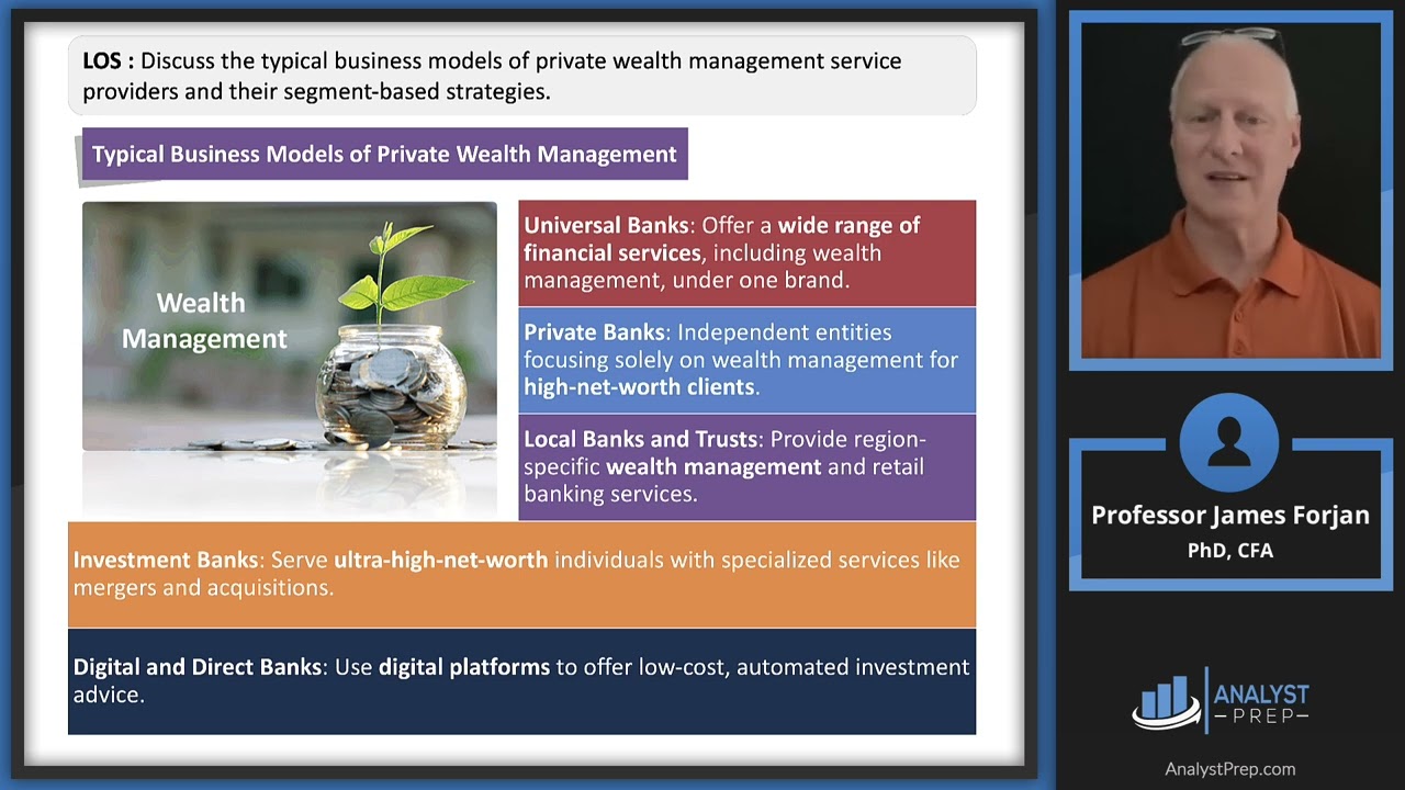 Emerging Trends - CFA, FRM, and Actuarial Exams Study Notes