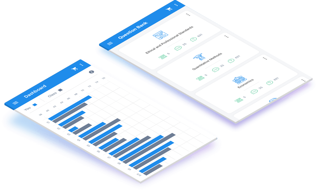 AnalystPrep CFA Dashboard